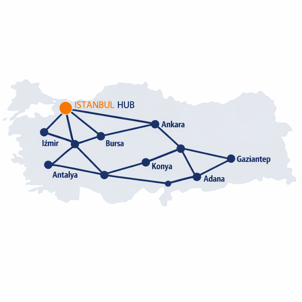 Türkiye haritası üzerinde hizmet bölgeleri